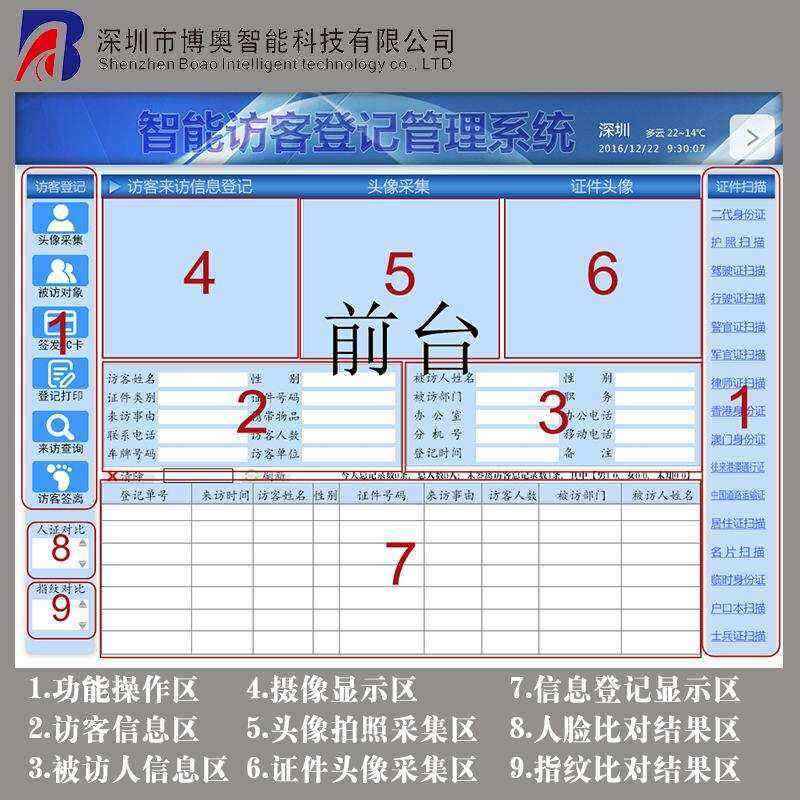 Visitor Registration Management Software Access System - Image 3