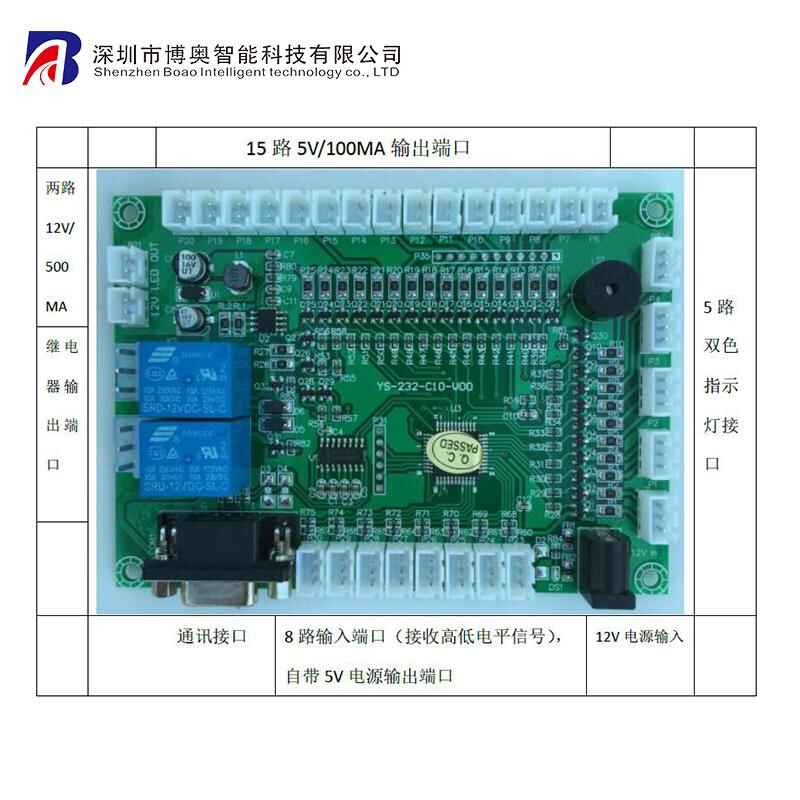 Terminal Special IO Control Serial Port Communication Module RS232 Controller LED Light Board - Image 4