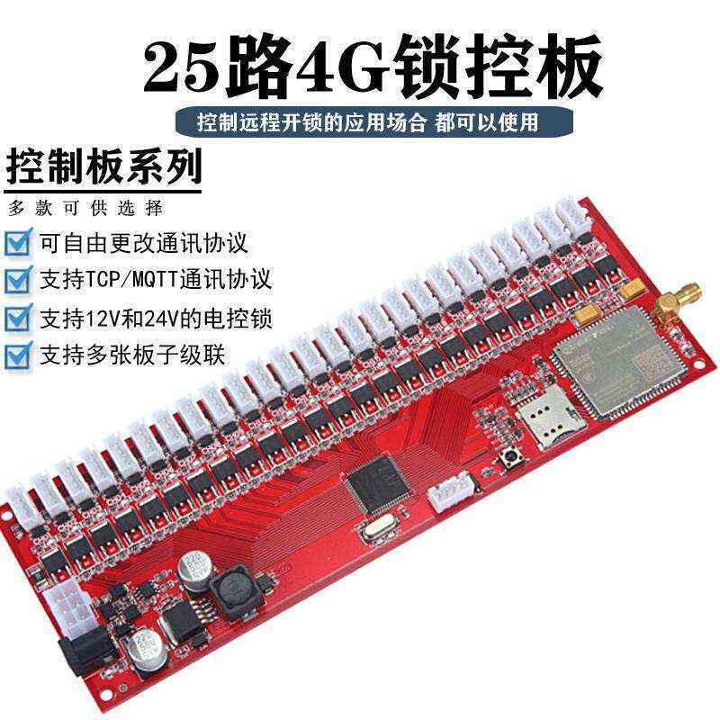 Smart 12/25/36 4G Remote Software APP Mini Program Development - Image 8