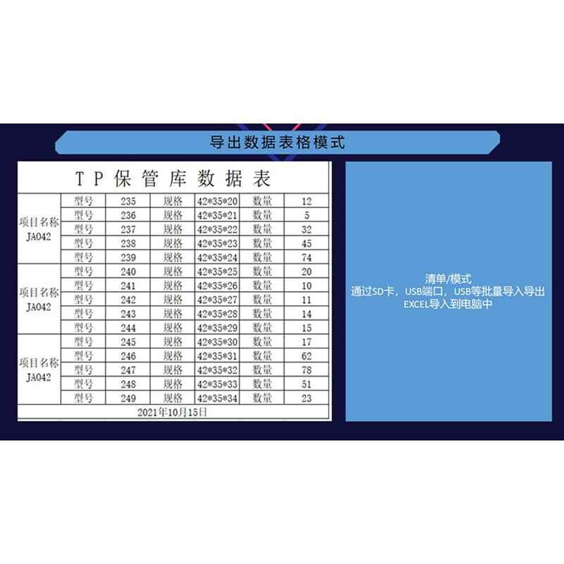 Factory Logistics Warehouse Smart Electronic Shelf Management System Software Control Board Custom Development - Image 5