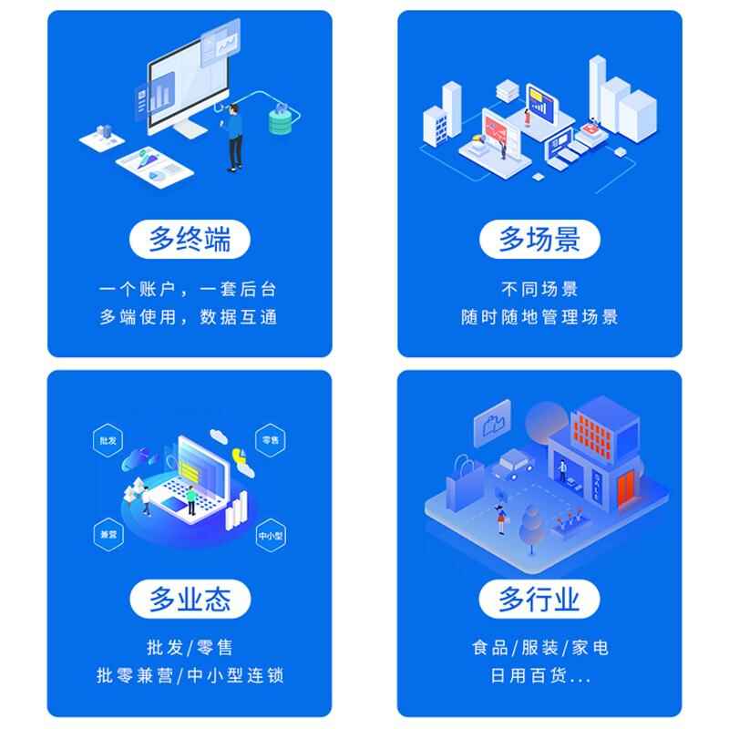 Logistics Factory Apparel Shopping Mall Purchase & Sales Standalone Network Management System Software Custom Development - Image 3