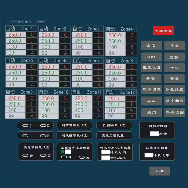 Software Management System Custom Development Production Surveillance - Image 21