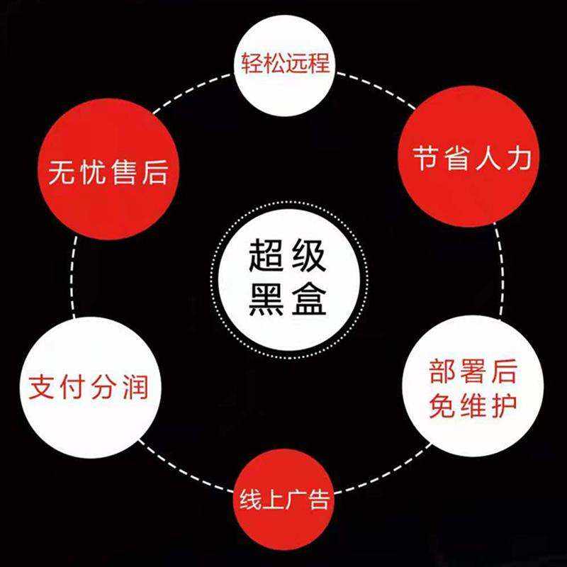 Management Terminal Desktop Software Mini Program System Development - Image 8