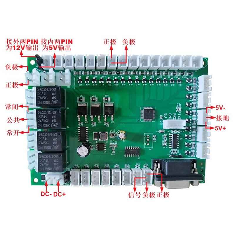 Terminal All-in-One Special Multi-Function Control Board PWM Solution Custom Software Development - Image 7