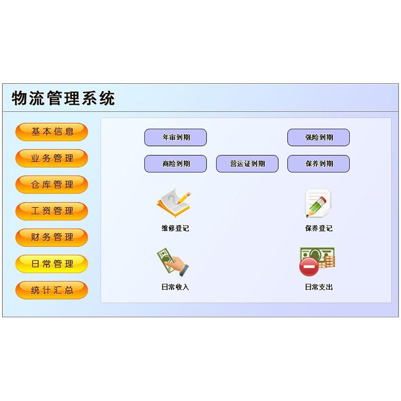 Logistics Management System Software Lifetime Use Platform Smart Solution Custom Development Design - Image 3
