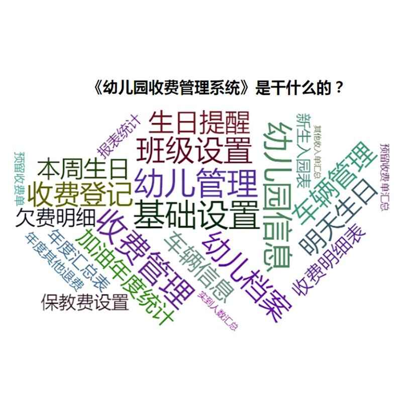 Management System Custom Development Software Mini Program - Image 12