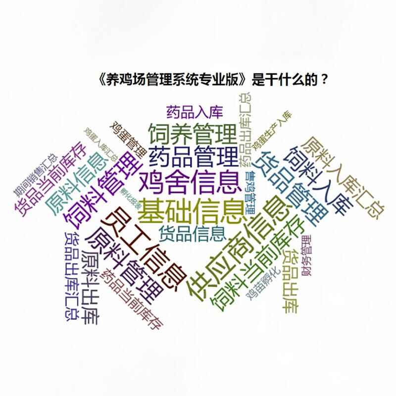 Management System Specialized Custom Development Software Mini Program - Image 3