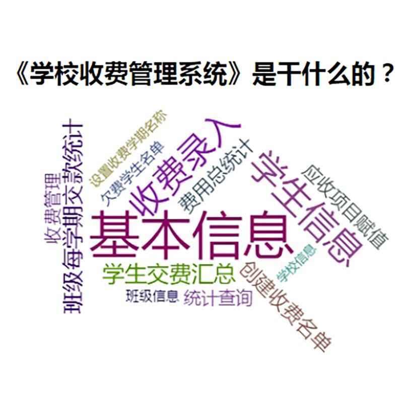 School Management System Custom Development Software - Image 7