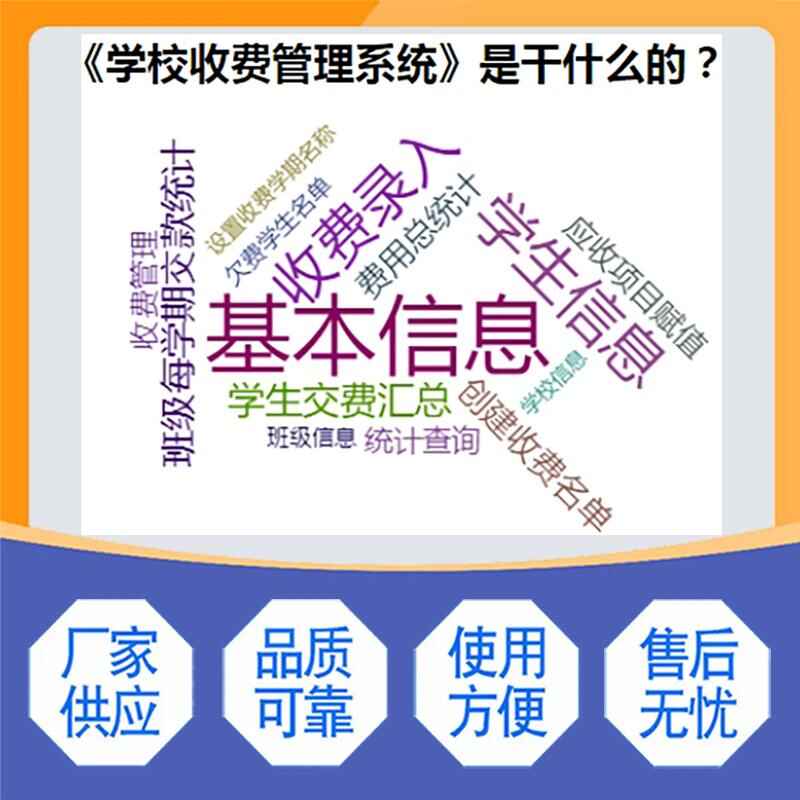 School Management System Custom Development Software - Image 9