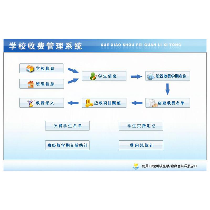 School Management System Custom Development Software - Image 2