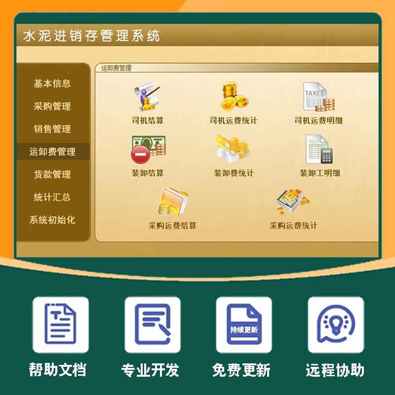 Management System Lifetime Use Custom Development Software - Image 4
