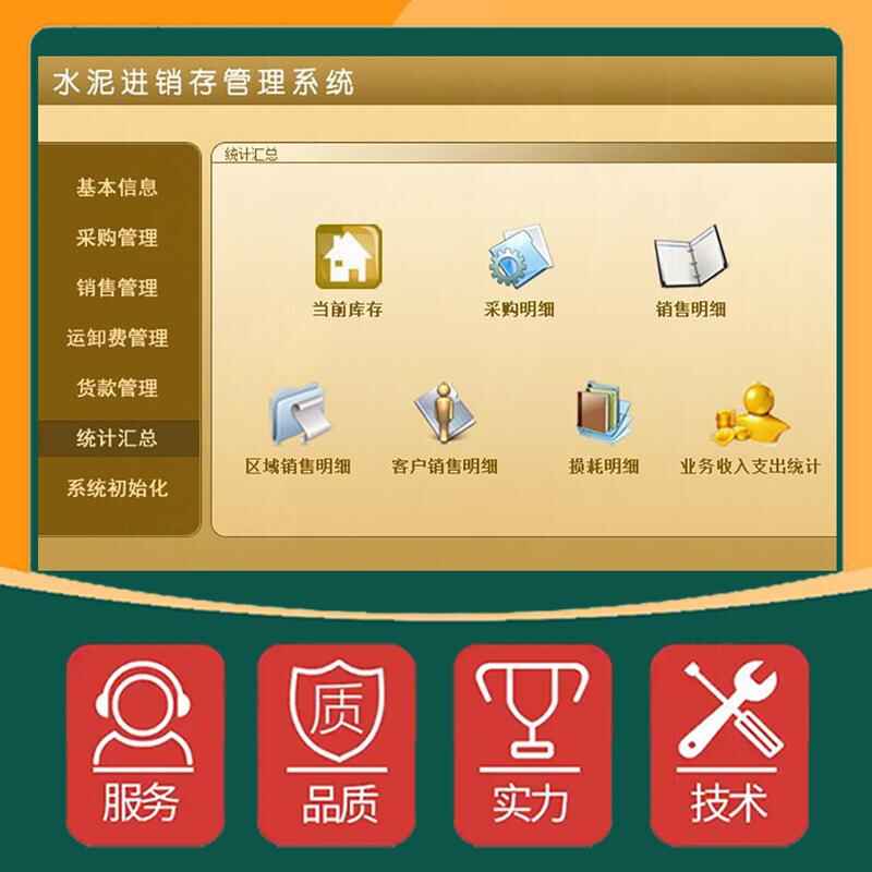 Management System Lifetime Use Custom Development Software - Image 3